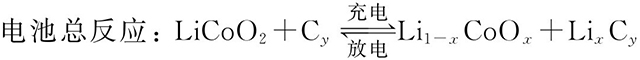 鋰離子電池充放電化學反應