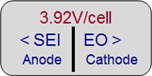 3.92V的電池電壓顯示為中性；較低的電壓會(huì)增加SEI，從而增加EO