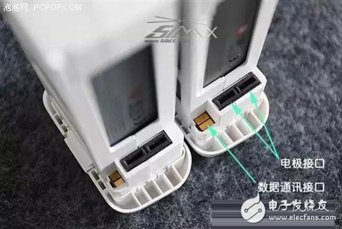 鋰電池智能管理